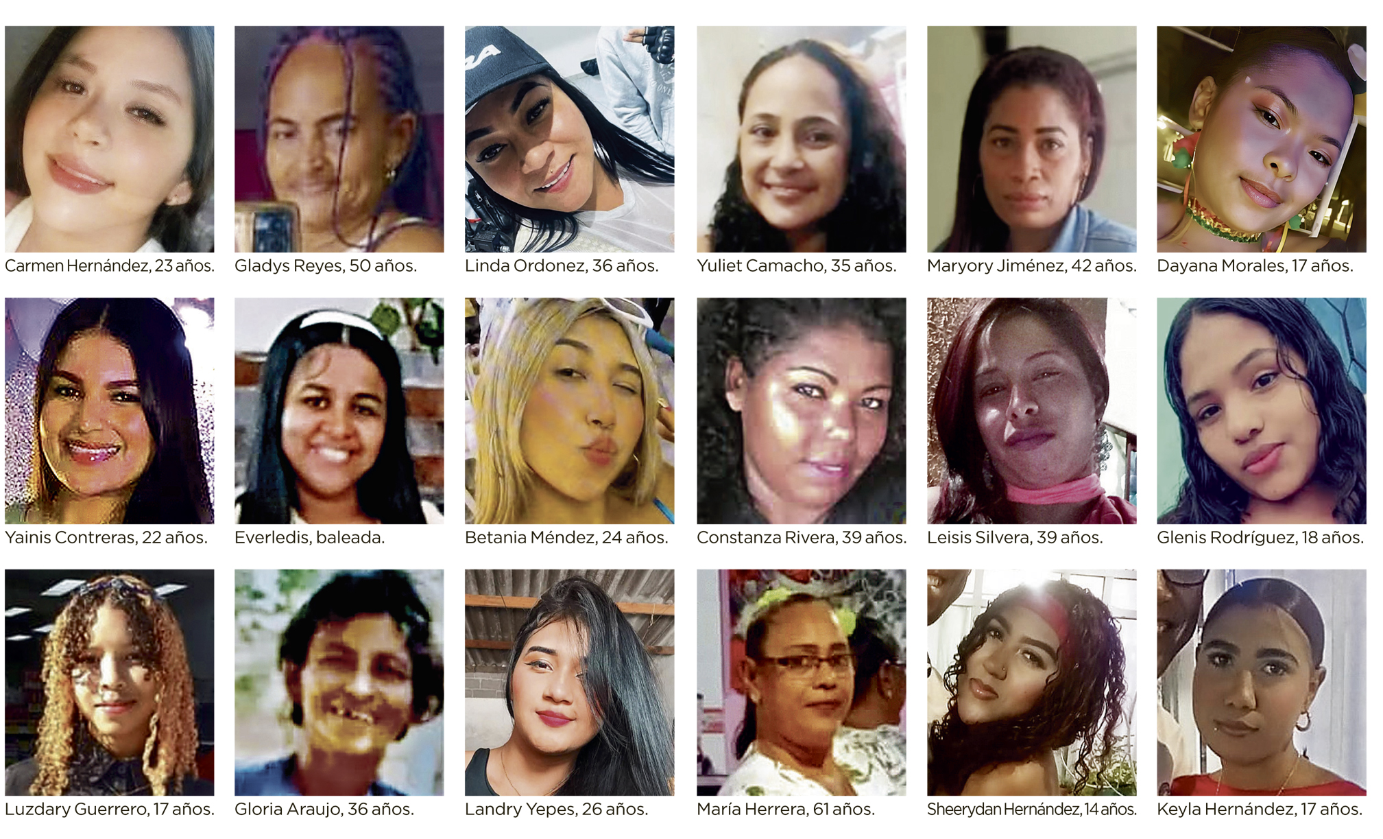 Listado de mujeres víctimas de la violencia.