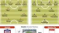 Las formaciones más seguras de Junior y Santa Fe