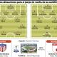 Las formaciones más seguras de Junior y Santa Fe 